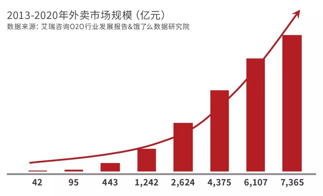 太原花舍咖啡厅_太原花舍咖餐厅哪个店最漂亮_太原花舍咖啡情调餐厅