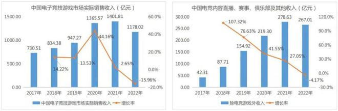 企鹅电竞抽奖技巧抽到的机会大_企鹅电竞抽皮肤_企鹅电竞抽奖玩法