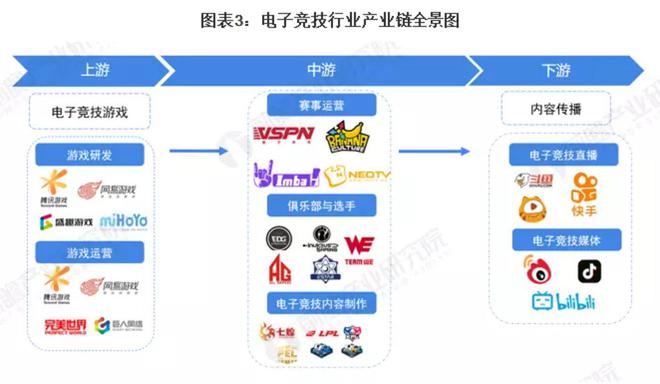 企鹅电竞抽皮肤_企鹅电竞抽奖玩法_企鹅电竞抽奖技巧抽到的机会大