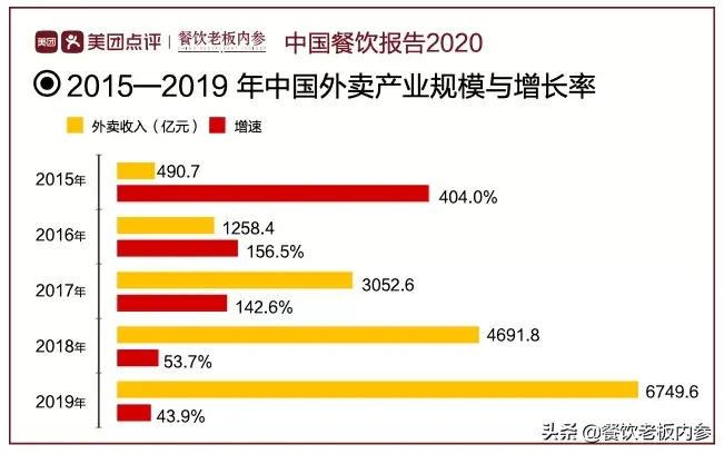 2021美食加盟_2021美食加盟店_美食城加盟