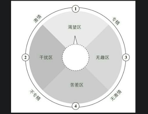 咖啡网页_咖啡网页设计图片_咖啡浏览器