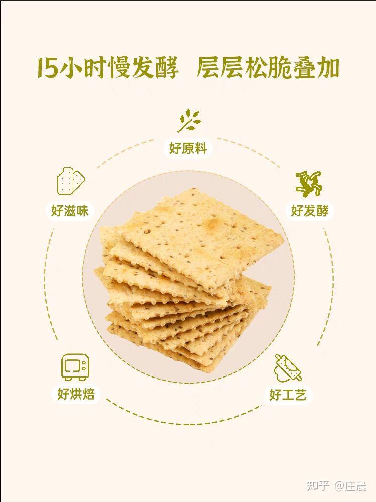 好吃又容易做的咸味点心_咸味的点心_咸味便携点心